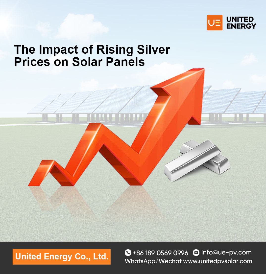 The Impact of Rising Silver Prices on Solar Panels